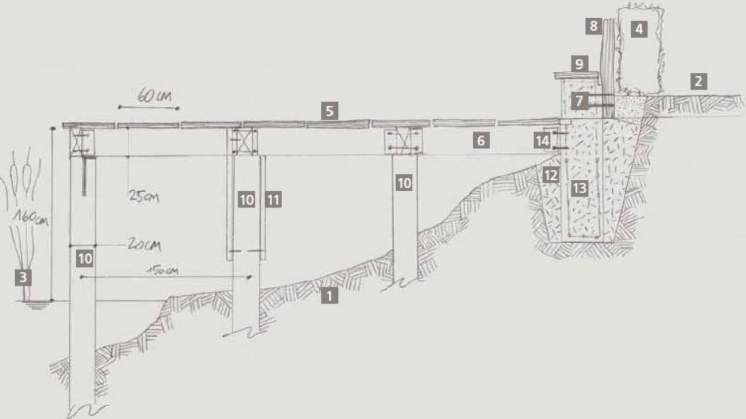 Chemin du Silex-Chemin du Silex